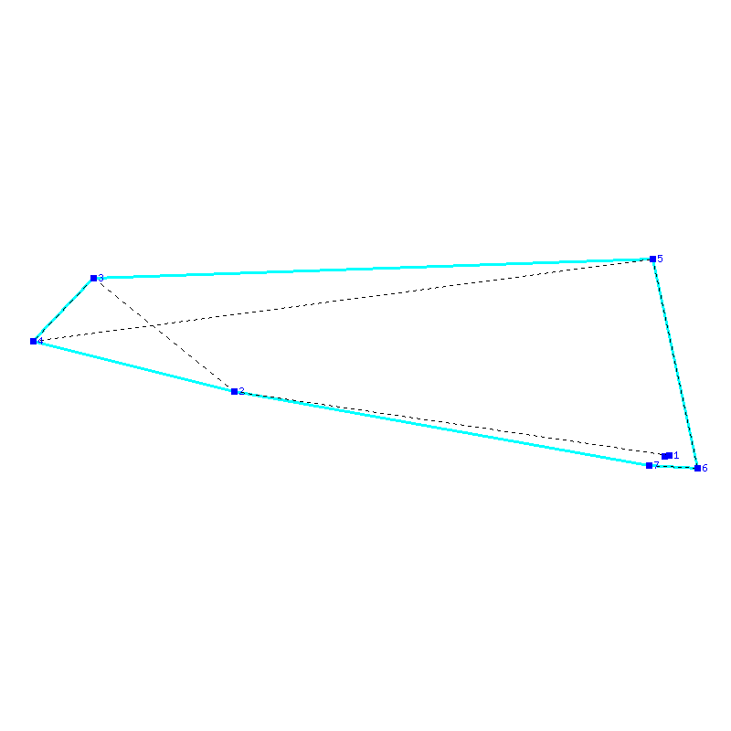 Flugauswertung